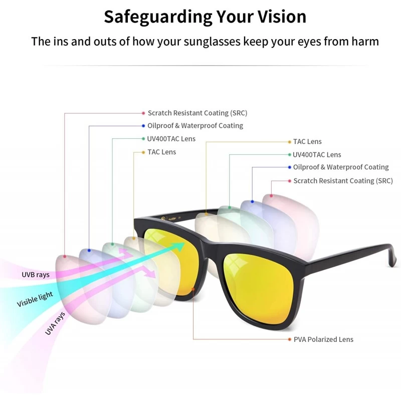 Polarized Sunglasses for Men UV Protection Mirrored Driving Black Square -  Gold - CF18NN5QOE9