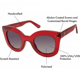 Aviator "Monroe" Designer Sunglasses - Candy Red/Grey Gradient - CP18SCOEHUU $45.11