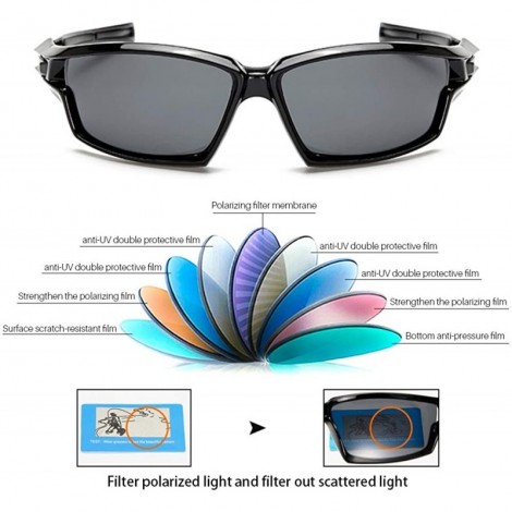Men Sport Polarized Sunglasses 100% UV Protection for Outdoor ...